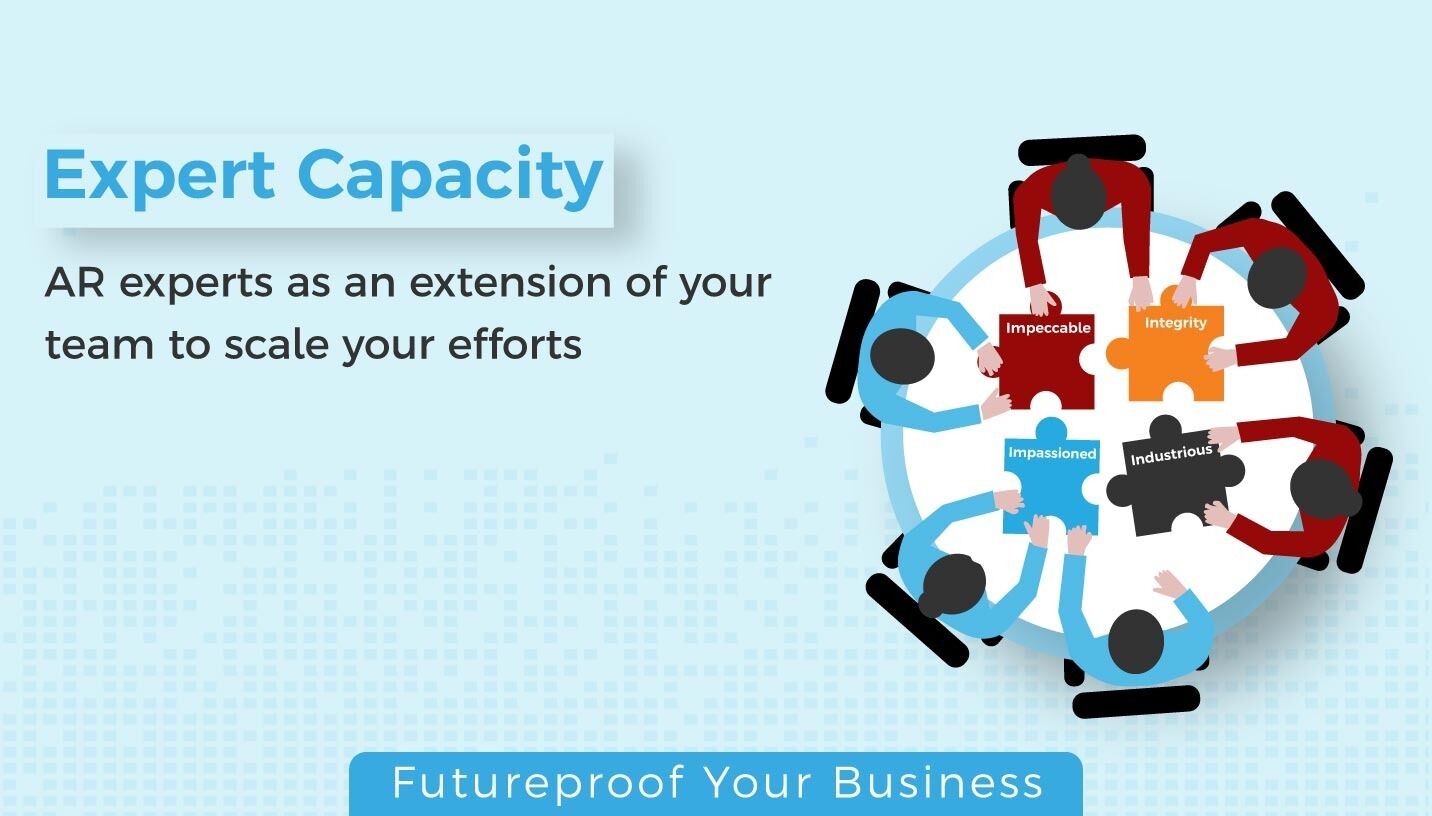 Expert Capacity