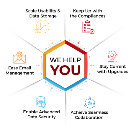 office 365 services