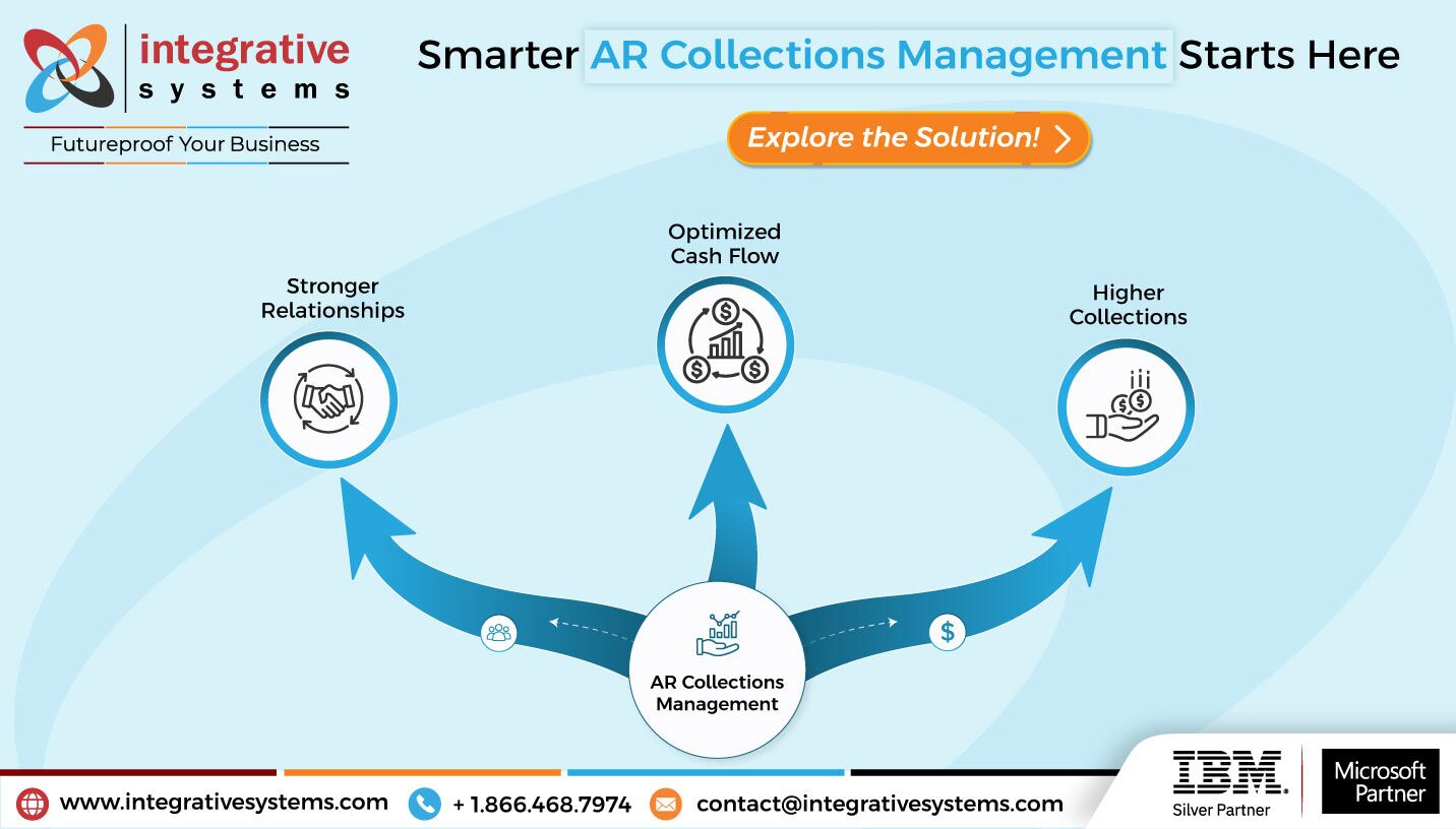 AR collections management services